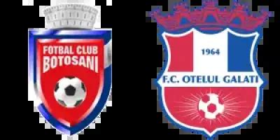 botosani galati|Oţelul Galaţi vs Botoşani Stats, H2H, Livescores, xG